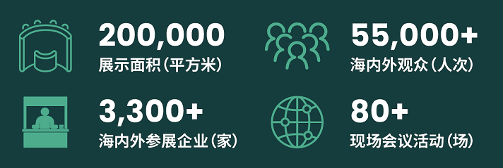 第二十一屆世界制藥原料中國展天然提取物展區(qū)