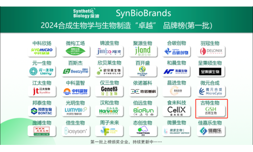 喜訊！古特生物榮登2024合成生物學與生物制造卓越品牌榜！